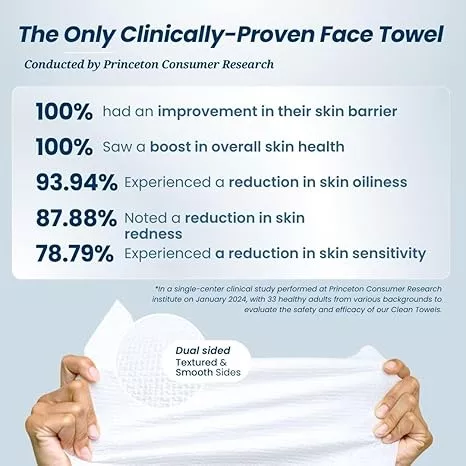 Kung paano talagang gumamit ng towel ng tela ng mukha？